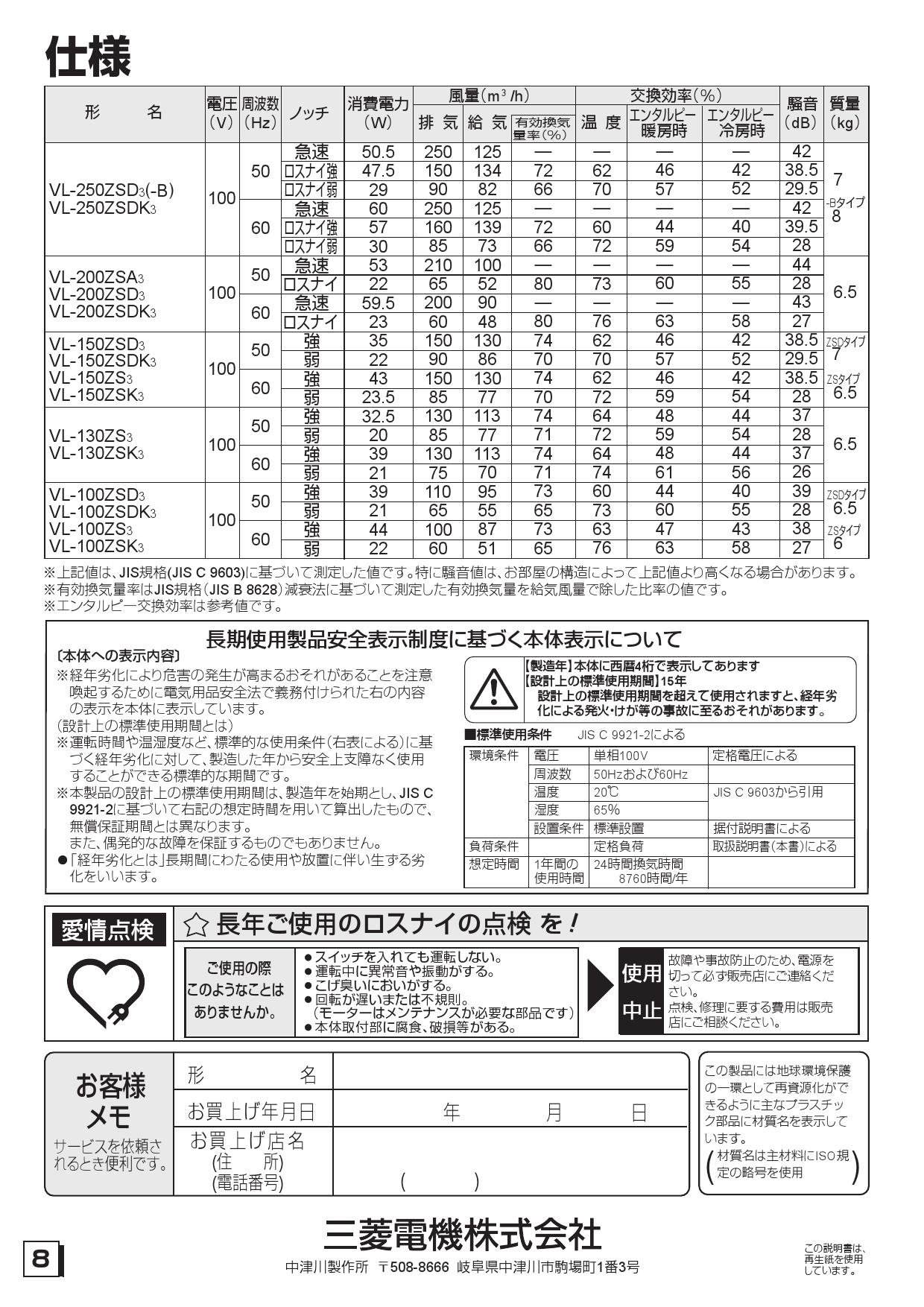 最大59％オフ！ 《在庫あり》 15時迄出荷OK 三菱 換気扇空調用送風機 片吸込形シロッコファン ミニタイプ 単相100V 旧品番 BF-16S4 