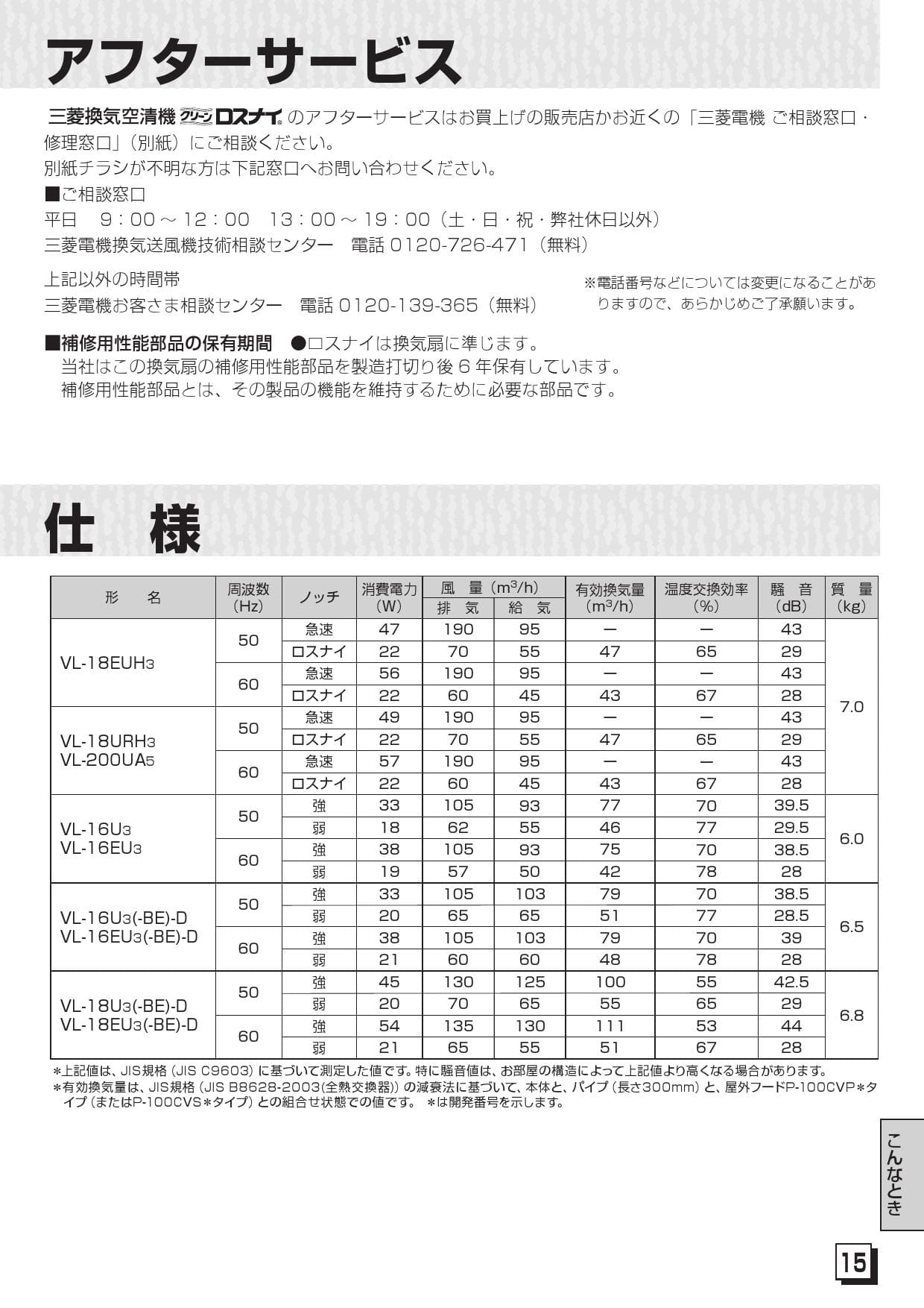 三菱電機 VL-16EU3-BE-D取扱説明書 施工説明書 納入仕様図 | 通販 プロ 三菱電機 VL-16EU3-BE-D取扱説明書 施工説明書 納入仕様図 | 通販 プロ