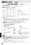 三菱電機 VL-16EU3 取扱説明書 施工説明書 納入仕様図 住宅用ロスナイ(準寒冷地・温暖地使用) 壁掛2パイプ取付 ロスナイ換気 壁スイッチタイプ 取扱説明書10