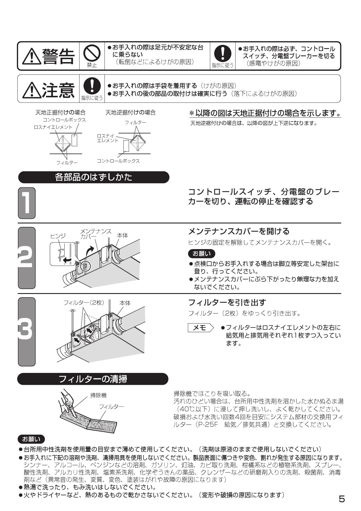 2021年最新入荷 在庫あり 三菱 P-100F 換気扇用 ロスナイセントラル換気システム部材 交換用外気清浄フィルター P-100FB2用 