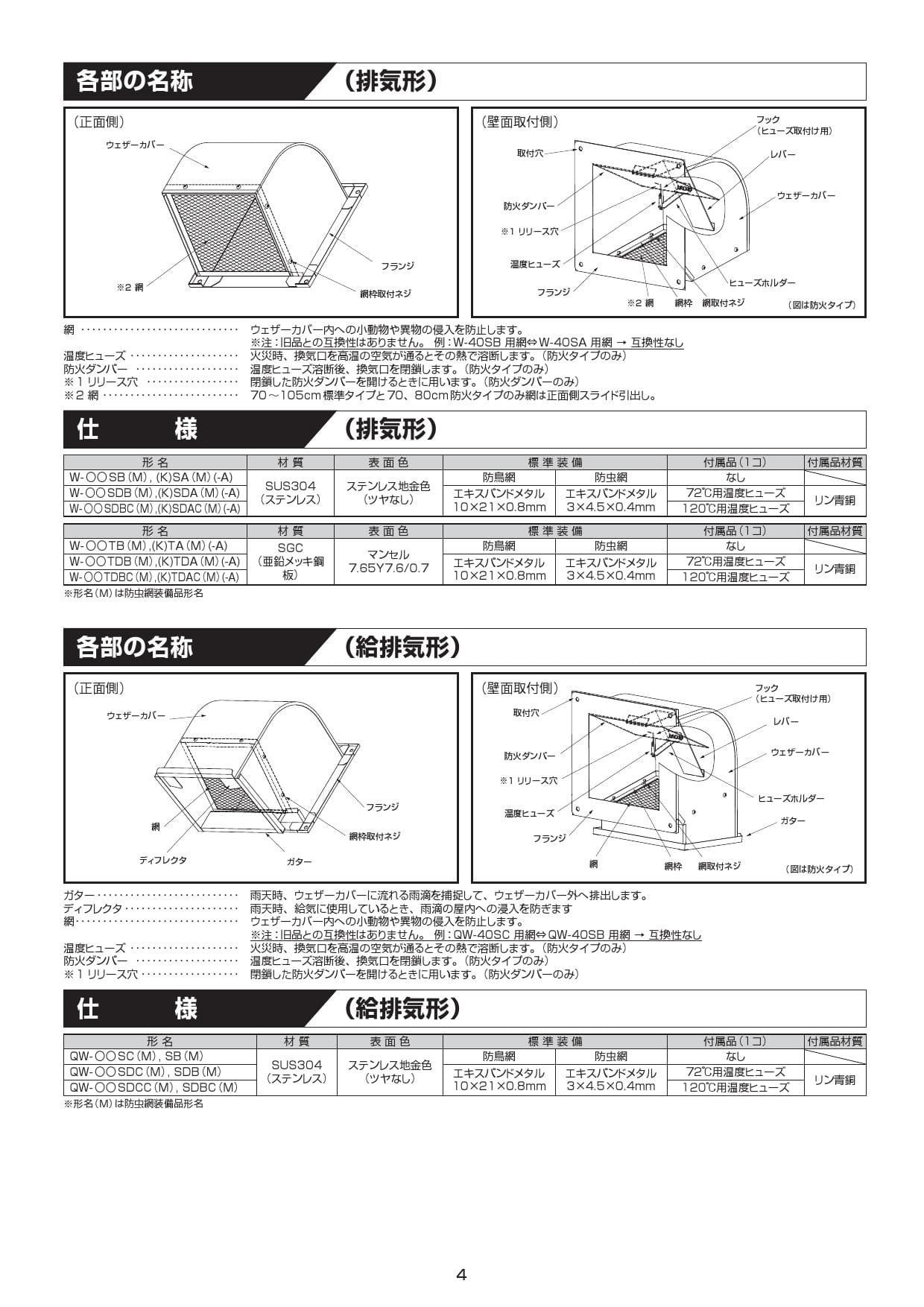 買い誠実 三菱有圧換気扇用ウェザーカバー W-25SB