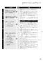 ノーリツ N2C20KSK 13A 取扱説明書 商品図面 施工説明書 ビルトインコンロ コンパクトタイプ 取扱説明書33