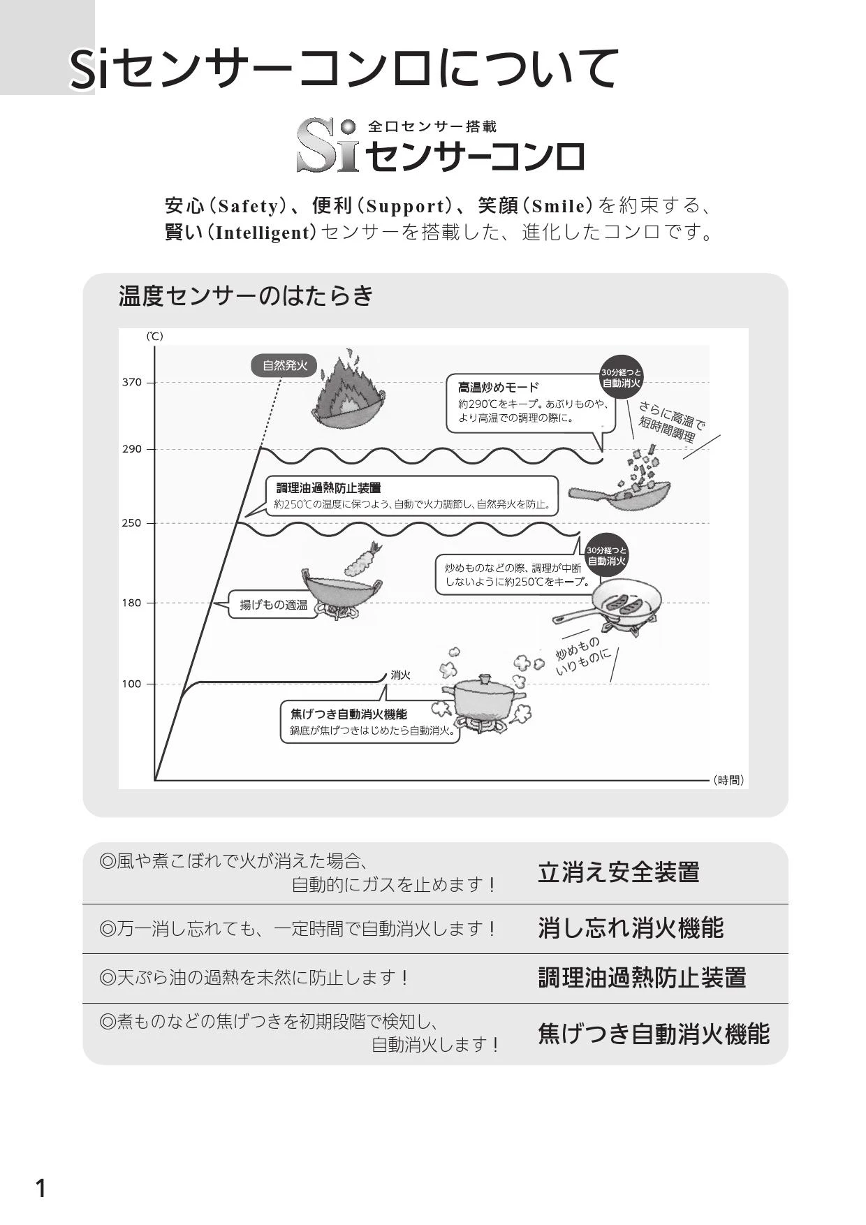 ノーリツ N3C20KSSEL 13A 取扱説明書 商品図面 施工説明書 ノーリツ N3C20KSSEL 13A 取扱説明書 商品図面 施工説明書