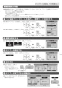 ノーリツ N3S14PWAS6STESC 13A 取扱説明書 商品図面 施工説明書 ビルトインコンロ プログレ 取扱説明書73