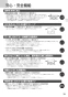 ノーリツ N3S15PWAS6STEC 13A 取扱説明書 商品図面 施工説明書 ビルトインコンロ プログレ 取扱説明書19