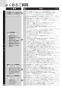 ノーリツ N3S15PWAS6STESC 13A 取扱説明書 商品図面 施工説明書 ビルトインコンロ プログレ 取扱説明書106