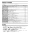 ノーリツ N3S18PWASKSTEC 13A 取扱説明書 商品図面 施工説明書 ビルトインコンロ プログレ 施工説明書24