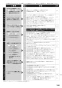 ノーリツ N3S18PWASKSTEC 13A 取扱説明書 商品図面 施工説明書 ビルトインコンロ プログレ 取扱説明書109