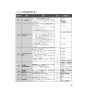 ノーリツ NFG6S27MST 取扱説明書 施工説明書 納入仕様図 クララタッチ スリム型ノンフィルター(シロッコファン) 取扱説明書13