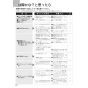ノーリツ NFG6S27MST 取扱説明書 施工説明書 納入仕様図 クララタッチ スリム型ノンフィルター(シロッコファン) 取扱説明書22