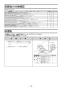 NFG9S20MSI 取扱説明書 施工説明書 納入仕様図 スリム型ノンフィルター(シロッコファン)90cmタイプ 施工説明書20