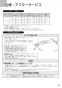 ノーリツ NFG9S20MSI /L 取扱説明書 施工説明書 納入仕様図 スリム型ノンフィルター(シロッコファン)90cmタイプ 取扱説明書17