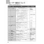 ノーリツ NFG9S24MSV 取扱説明書 商品図面 施工説明書 スリム型ノンフィルター シロッコファン イージア 90cmタイプ 取扱説明書26