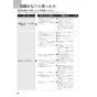 ノーリツ NFG9S24MSV 取扱説明書 商品図面 施工説明書 スリム型ノンフィルター シロッコファン イージア 90cmタイプ 取扱説明書46