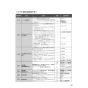 ノーリツ NFG9S25MSV 取扱説明書 施工説明書 納入仕様図 クララ スリム型ノンフィルター(シロッコファン) 取扱説明書13