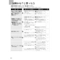ノーリツ NFG9S25MSV 取扱説明書 施工説明書 納入仕様図 クララ スリム型ノンフィルター(シロッコファン) 取扱説明書22