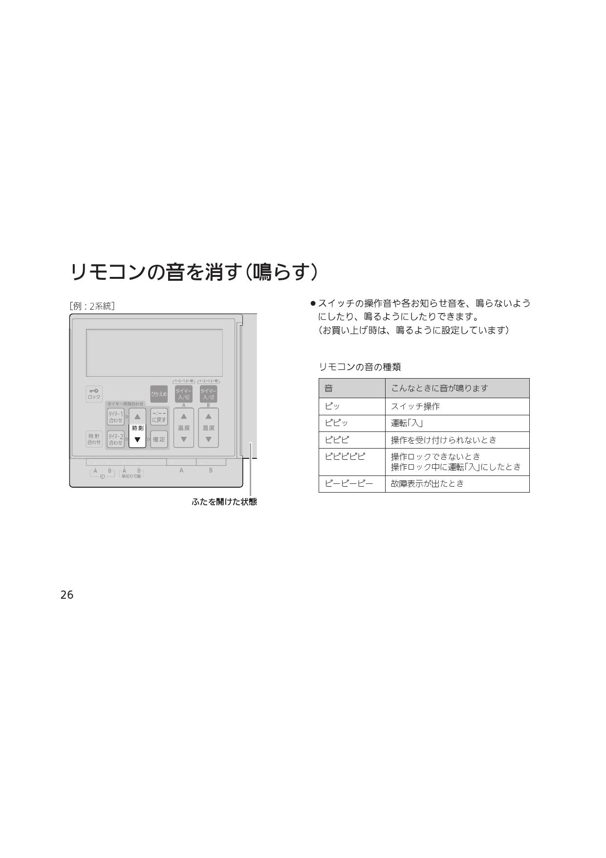 ノーリツ RC-D802C N30取扱説明書 商品図面 施工説明書 | 通販 プロストア ダイレクト
