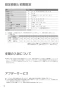 ノーリツ RC-J101SE 取扱説明書 施工説明書 納入仕様図 ノーリツ 浴室リモコン 取扱説明書52