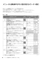 ノーリツ RC-K061PEW 取扱説明書 施工説明書 納入仕様図 ノーリツ 無線LAN対応リモコン マルチセット 取扱説明書78