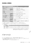 ノーリツ RC-K061PEW 取扱説明書 施工説明書 納入仕様図 ノーリツ 無線LAN対応リモコン マルチセット 取扱説明書95