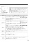 ノーリツ GQ-541MW 13A 取扱説明書 商品図面 給湯専用 ガス給湯器 台所専用 小型湯沸かし器 5号タイプ 屋内壁掛形 取扱説明書21