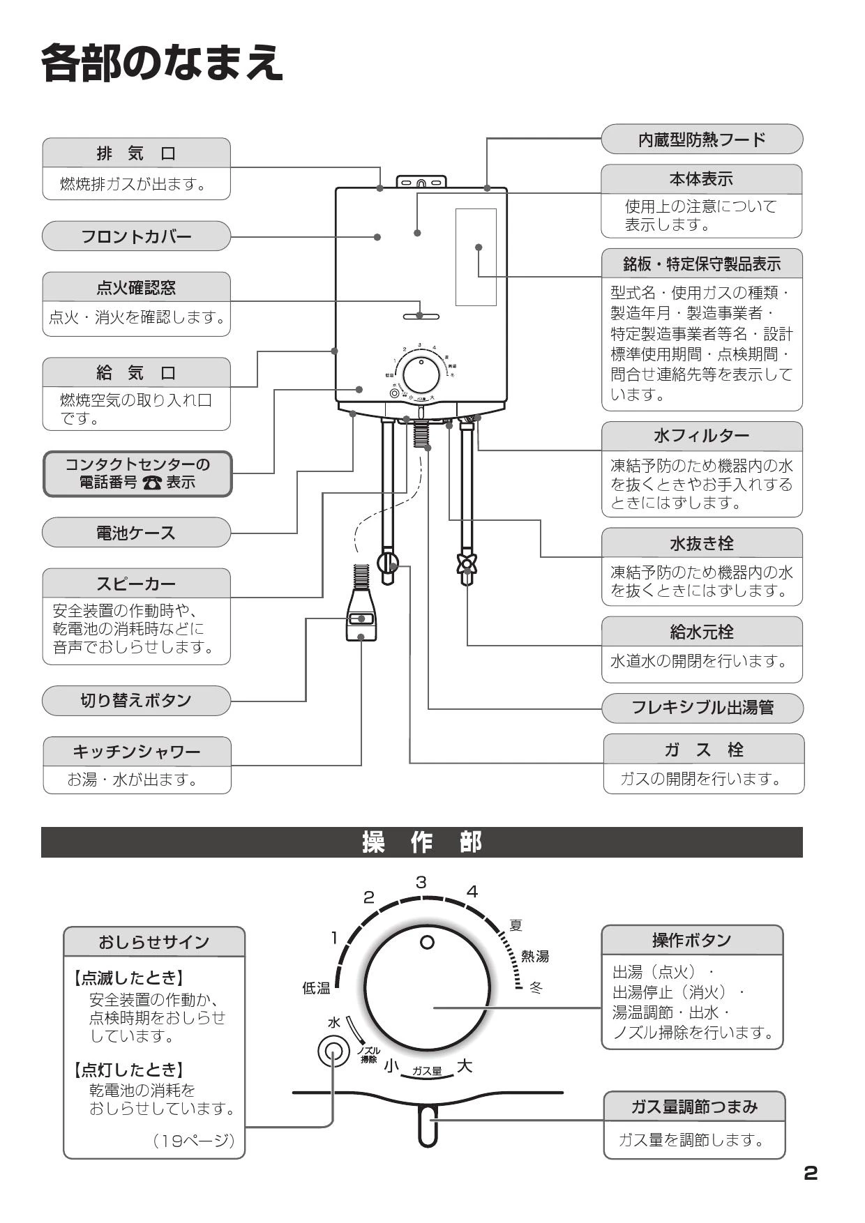 ノーリツ GQ-541MW取扱説明書 商品図面 | 通販 プロストア ダイレクト