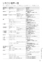 ノーリツ GT-1635SAWXS-80T-1 BL  13A 取扱説明書 施工説明書 納入仕様図 取替専用品 設置フリー形 ガスふろ給湯器 ユコアGT シンプル オート 16号 PS扉内設置形・PS前方排気延長形 取扱説明書45