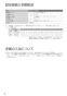 GT-2035SAWX-80T-1 BL  取替専用品 設置フリー形 ガスふろ給湯器 ユコアGT シンプル オート 20号 PS扉内設置形・PS前方排気延長形 取扱説明書46