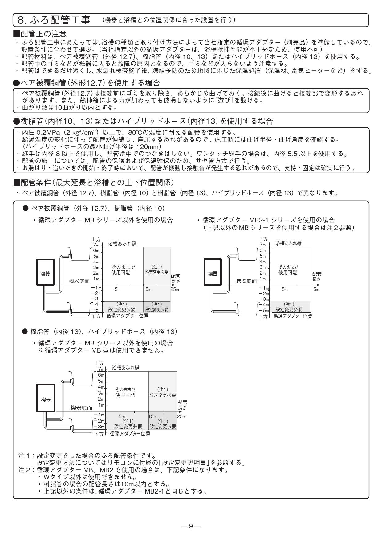 返品?交換対象商品】 ノーリツ 温水暖房システム 部材 端末器 関連部材 ドレンアップ専用部材 PE管SNトリプル×25M