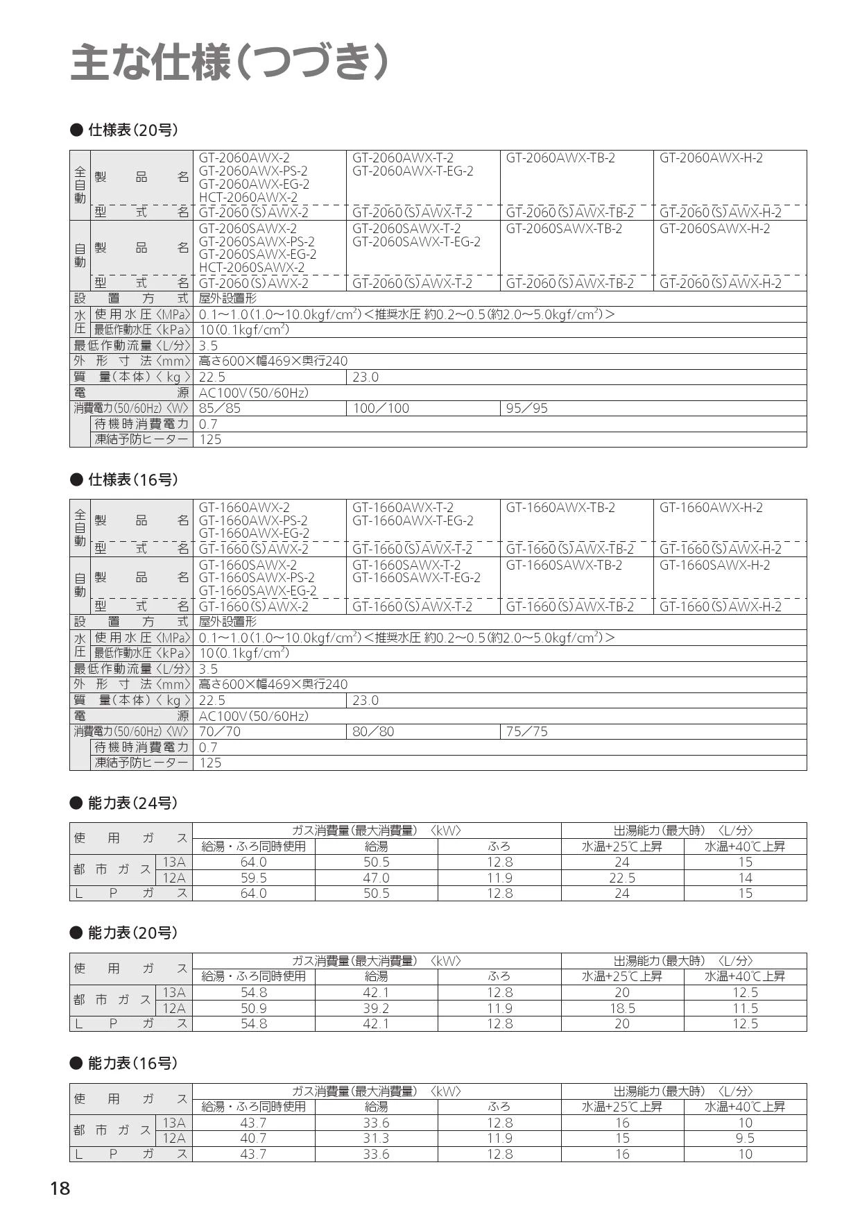 ノーリツ GT-2060SAWX-H-2 BL 13A 取扱説明書 施工説明書 納入