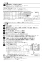 ノーリツ N2WS7PWAS6STE 13A 取扱説明書 商品図面 施工説明書 ビルトインコンロ ピアット 2口タイプ 施工説明書5