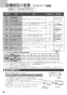 ノーリツ N2WT8RWTS6SI 13A 取扱説明書 施工説明書 納入仕様図 ビルトインコンロ ファミ 2口タイプ 取扱説明書46