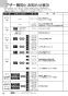 ノーリツ N3GT2RWTQ1 13A 取扱説明書 施工説明書 納入仕様図 ビルトインコンロ Metal Top 取扱説明書54