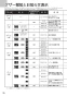 ノーリツ N3S12PWAS6STES 13A 取扱説明書 商品図面 施工説明書 ビルトインコンロ ピアット マルチグリル 取扱説明書76