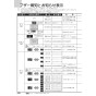 ノーリツ N3S14PWASSTEC 13A 取扱説明書 商品図面 施工説明書 ビルトインコンロ プログレ 取扱説明書110