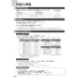 ノーリツ N3S14PWASSTEC 13A 取扱説明書 商品図面 施工説明書 ビルトインコンロ プログレ 取扱説明書40