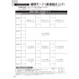ノーリツ N3S14PWASSTEC 13A 取扱説明書 商品図面 施工説明書 ビルトインコンロ プログレ 取扱説明書62