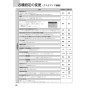 ノーリツ N3S14PWASSTEC 13A 取扱説明書 商品図面 施工説明書 ビルトインコンロ プログレ 取扱説明書86