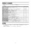 ノーリツ N3WS4PWASKSTEC 13A 取扱説明書 商品図面 施工説明書 ビルトインコンロ ピアット ワイドグリル 施工説明書24