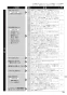 ノーリツ N3WS4PWASKSTEC 13A 取扱説明書 商品図面 施工説明書 ビルトインコンロ ピアット ワイドグリル 取扱説明書75