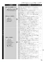 ノーリツ N3WS4PWASKSTEC 13A 取扱説明書 商品図面 施工説明書 ビルトインコンロ ピアット ワイドグリル 取扱説明書77