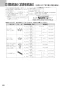 ノーリツ N3WS4PWASKSTEC 13A 取扱説明書 商品図面 施工説明書 ビルトインコンロ ピアット ワイドグリル 取扱説明書84