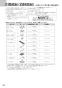 ノーリツ N3WS5PWAS6STE 13A 取扱説明書 商品図面 施工説明書 ビルトインコンロ ピアット ライト 取扱説明書80