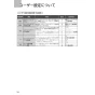 ノーリツ NFG6S27MSV 取扱説明書 施工説明書 納入仕様図 クララタッチ スリム型ノンフィルター(シロッコファン) 取扱説明書14