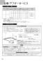 ノーリツ NFG9S23MSI 取扱説明書 施工説明書 納入仕様図 クララタッチ スリム型ノンフィルター(シロッコファン)90cmタイプ 取扱説明書24