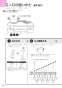 ノーリツ NLW2170ASKSTR 13A 取扱説明書 商品図面 テーブルコンロ S-BLINK 取扱説明書32
