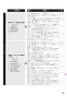 ノーリツ NLW2170ASSTR 13A 取扱説明書 商品図面 テーブルコンロ S-BLINK 取扱説明書71