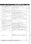 ノーリツ NLW2170ASSTR 13A 取扱説明書 商品図面 テーブルコンロ S-BLINK 取扱説明書75