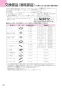 ノーリツ NLW2170ASSTR 13A 取扱説明書 商品図面 テーブルコンロ S-BLINK 取扱説明書78