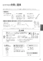 パナソニック CH1500PFNK 取扱説明書 商品図面 施工説明書 アラウーノL150シリーズ タイプ0 取扱説明書47